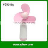Innovative Consumer Products Outdoor Fans thumbnail-2