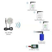 DS18B20 Probe Wireless Temperature Sensor for Freezer Temperature Monitoring thumbnail-3