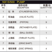 Hydraulic Main Pump Spare Parts Hydraulic Parts for KAWASAKI NX15/500 Hydraulic Pump Repair Parts Cylinder Block Valve Plate thumbnail-6