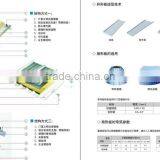 CE Approved Superior Fire Resistance Upgraded Magnesium Oxide Board Price Competitive thumbnail-5