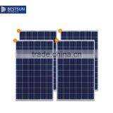 2kw Solar Powered Generator Manufacturers in China thumbnail-3