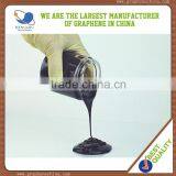 High Quality Spray Method Heat Transfer Coating Apply in LED Light