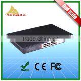 High Quality 16 Port 10/100Mbps Internal Power 250W Managed PoE Switch With 2 Gigabit Como thumbnail-3