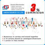 Yiwu Fashion Jewelry Sourcing Agent