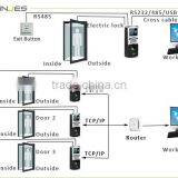 12 Voltage Biometrics Fingerprint Access Control Power Supply thumbnail-6