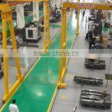 Zhengzhou Timeway Machine Tool Co., Ltd. company overview - view 2 thumbnail