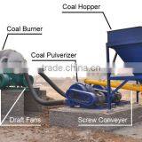 Coal Burning Equipment of Coal Powder Burner for Bituminite thumbnail-3