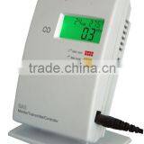 Hot Selling CO Monitor Alarm thumbnail-2