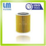 Oil Filter Cross Reference Hydraulic Filter