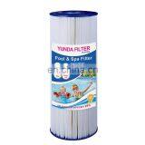 Factory Price Washable Replacement Intex Spa Pool Cartridge Filter thumbnail-6