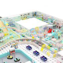 Which One Has Strong Strength to Join the Indoor Children's Park