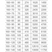 Wrench, Striking Box thumbnail-5