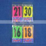 Birthday Number Candles,birthday Party Candle