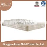 wholesale comfortable cute baby mattress ,baby crib mattress ,baby bed mattress