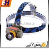 High Power Headlamp With Rechargeable Battery BH-5548