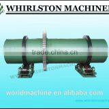 Whirlston Fertilizer Coating Machine thumbnail-1