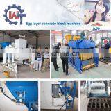 2015 China Block Machinery Newest WT10-15 Movable Concrete Block Machine thumbnail-2