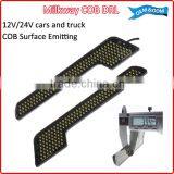 Drl Light Plasma/cob Super Bright Led Headlight Products OEM DRL Day Time Running Light thumbnail-5