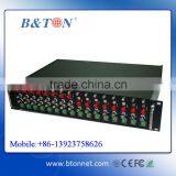 2U 19 inch rack mount chassis For Fiber Optical Transceiver with 16slots