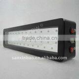 100W Functional Led Light for Growing EG-50*3W-GPB-SXB
