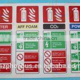Factory Supplied Road Warning Traffic Notice Emergency Sign AED Sign