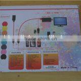 1.8m Micro USB 11pin and 5 Pin to HDMIMale Cable - Connect Your MHL Device up a thumbnail-4