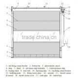 Fabric High Speed Roller Shutter Door | Auto Fast Roll up Door thumbnail-5