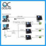 Free Software RFID Card TCP/ IP RS485 USB Flash Drive Up Download Biometric Tft Color Screen Fingerprint Reader