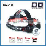 Cree LED Head Lamp / Hunting Head Lamps / LED Head Torch