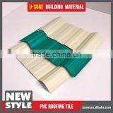 Wholesale Hot Sale Products Pvc Panel for Wall thumbnail-3