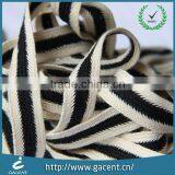 Garment Charming Polyester Colorful Piping Tape thumbnail-4