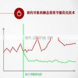 Intelligent Switch of Cloud Power Distribution System thumbnail-4