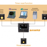 FURUNO BR-500 BNWAS thumbnail-2