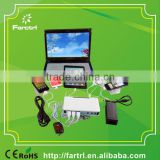 Multi Ports Secure Anti-Theft Alarm Device For Laptop                        
                                                Quality Choice