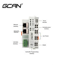 GCAN PLC Programmable Logic Controller Simple Wiring Modular Card Design Small Size