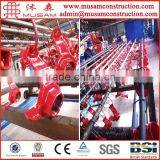 FM Approval and UL Listed JUNT Grooved Fittings Mechanical Tee thumbnail-4