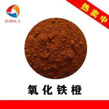 Iron Oxide Orange thumbnail-1