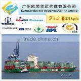 Container Shipping From China to Romania thumbnail-1