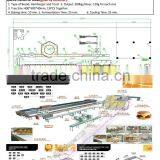 Baked Pizza Automatic Gas Type Direct-fired Tunnel Baking Oven thumbnail-3