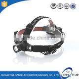 Searching headlamp with strobe light function