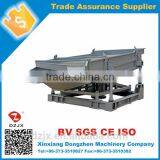 China Automatical Linear Horizontal Vibrating Screen thumbnail-1