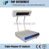 Triple-purpose UV Analyzer ZF-1 thumbnail-1