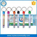 Promotion Good Quality Pull Banner Pen thumbnail-1