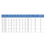 Light Gearless Traction Machine thumbnail-3