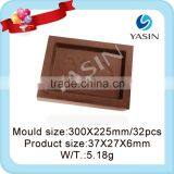 Chocolate Molds Canada