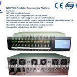 GWT5300 Modular DFB Transmitter/Modular Transmission Platform