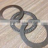 China Manufacture Good Quality Low Price Needle Roller Bearing thumbnail-6