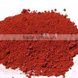 Chemical Fertilizer Iron Powder Price Ton