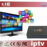 News Home Strong Iptv for USA Market thumbnail-1