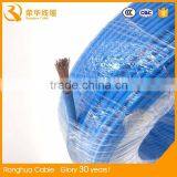 PVC Jacket Cooper Conductor Electrical Wire for Sale thumbnail-5